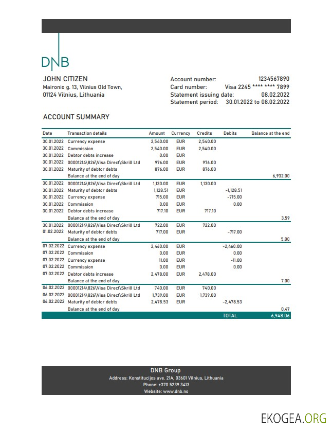 Relevé bancaire de la Lituanie DNB